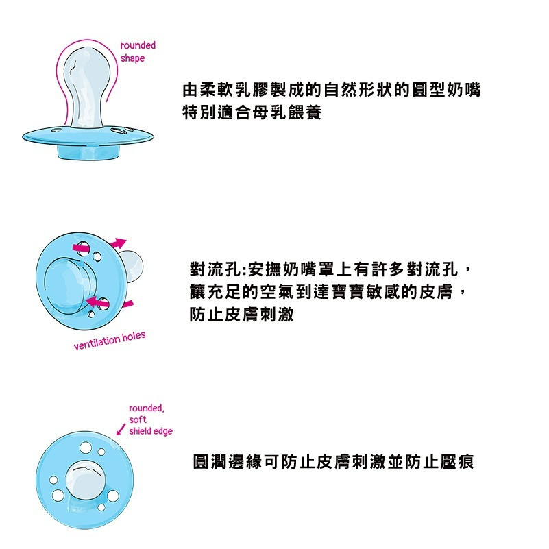 德國 NIP 齒科專用櫻桃夜光奶嘴 2入 (0-6M/6M+)-細節圖2