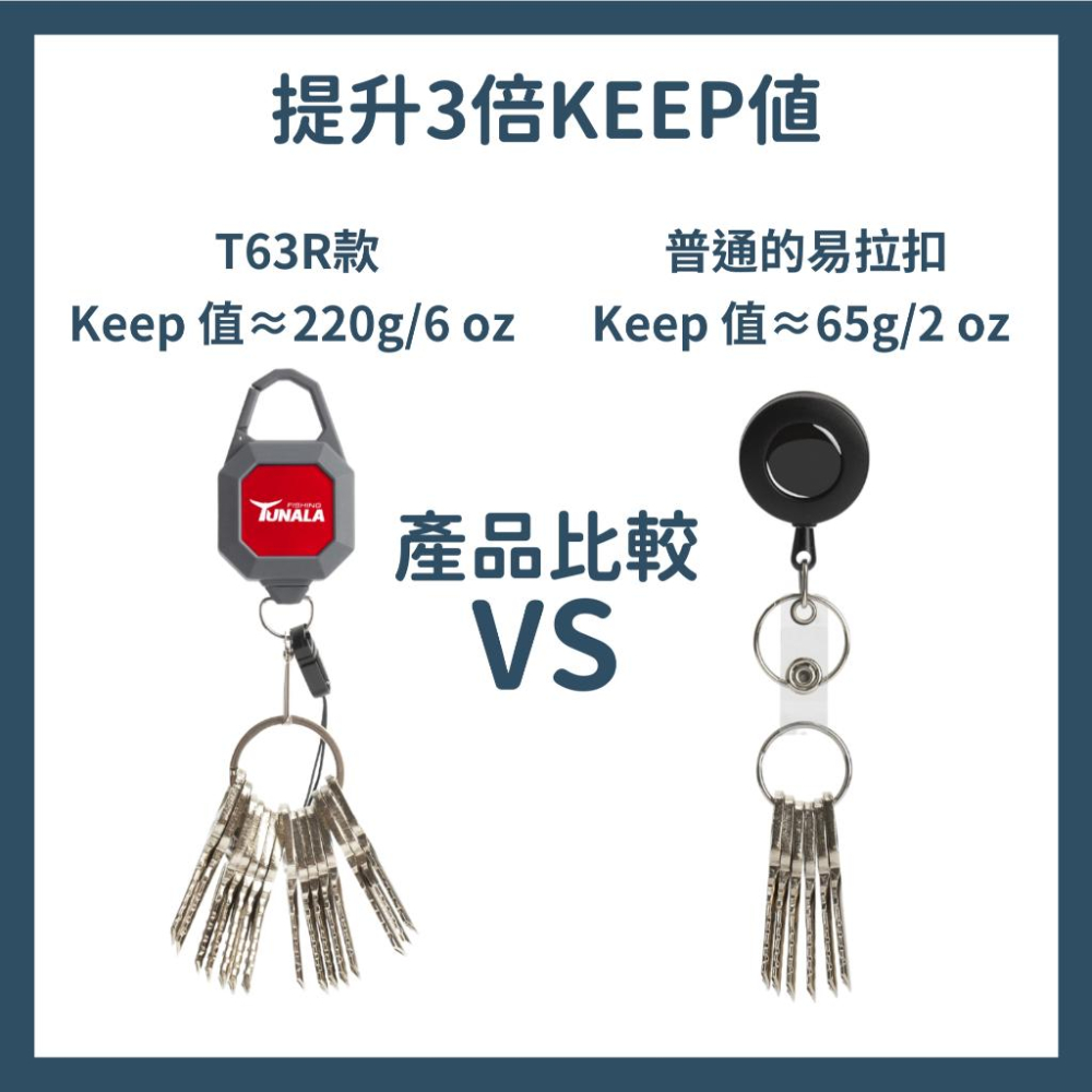 【當天出貨】可停頓功能的伸縮扣 易拉扣 伸縮鑰匙扣 伸縮扣 伸縮拉環 伸縮鑰匙圈 伸縮鑰匙扣-細節圖4