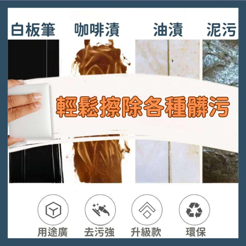 【隔天到貨】科技海綿 神奇海綿 奈米海綿 納米海綿 魔力擦 魔術海綿 強力清潔 海綿 去污海綿-細節圖6