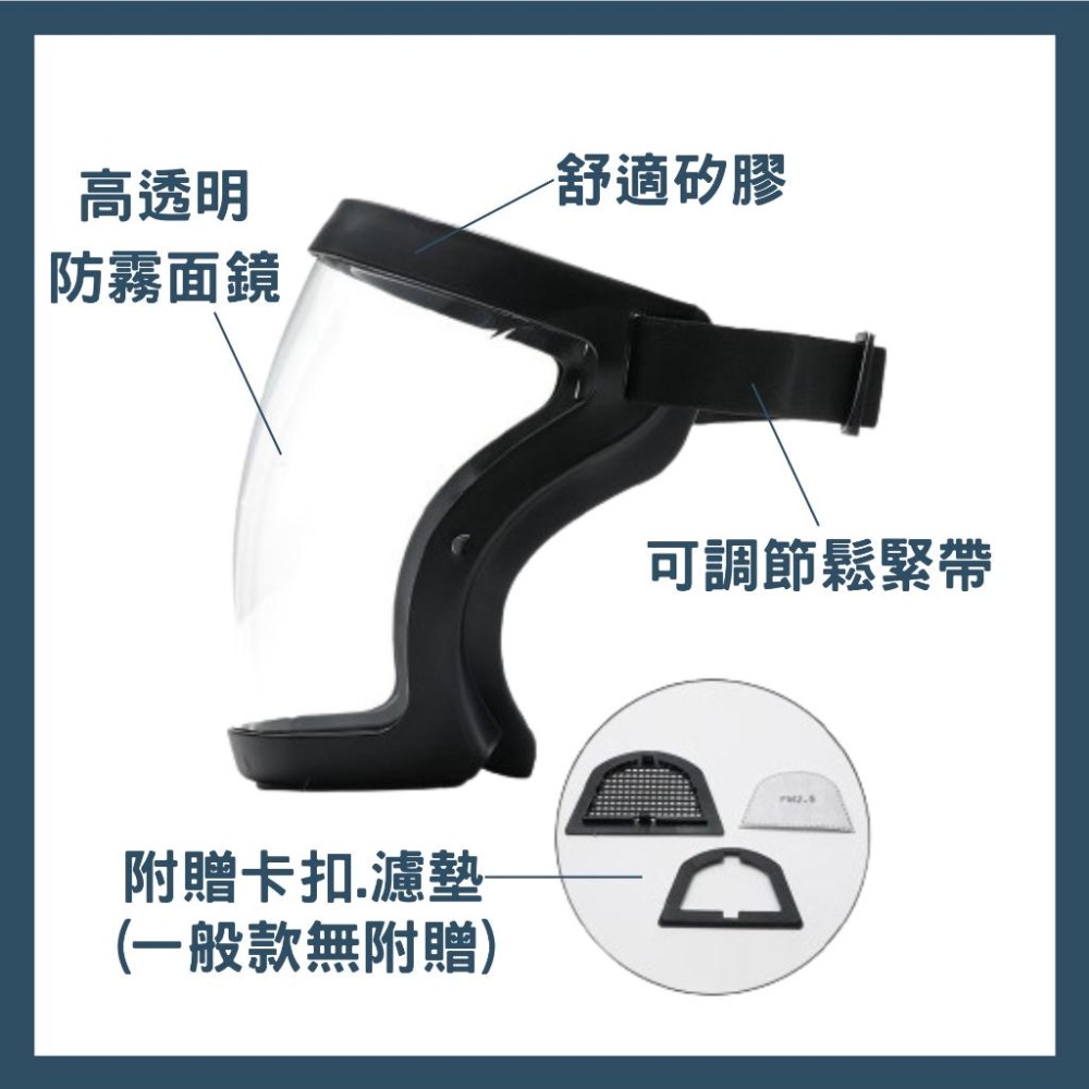 【隔日到貨】 透明面罩 過濾面罩 電鍍面罩 放飛濺面罩-細節圖2