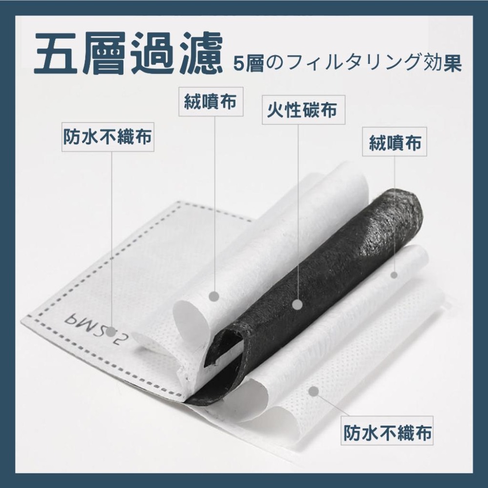 【隔日到貨】 透明面罩 過濾面罩 電鍍面罩 放飛濺面罩-細節圖5