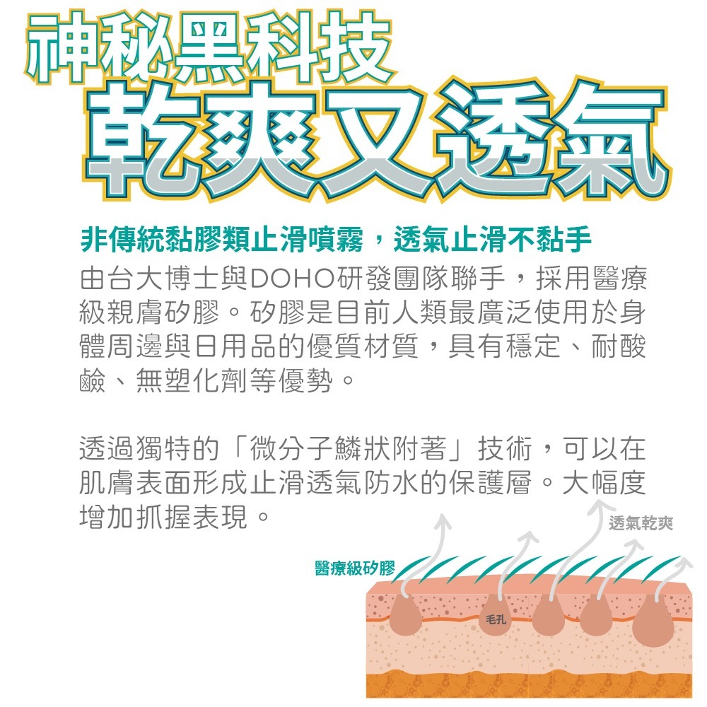 【DOHO】現貨 抓得住 運動抓握止滑噴霧 網球 舉重 拔河 攀岩 棒球 羽球 手汗 止汗 止滑 助黏 制汗 乾爽-細節圖4