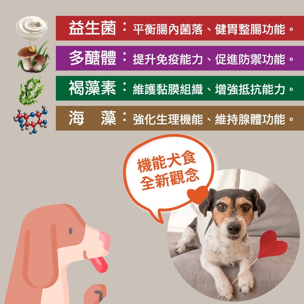 【Dote多特】現貨 獸醫研發 健康機能犬食 雞肉 鹿肉 羊肉 狗飼料 幼犬 成犬 全齡 大型 小型 腸胃 台灣製-細節圖3