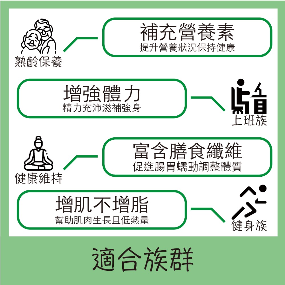 佳保護 植物性蛋白複方沖泡粉 蛋白粉 豌豆蛋白 膳食纖維 胺基酸 增肌 運動 增強體力-細節圖4