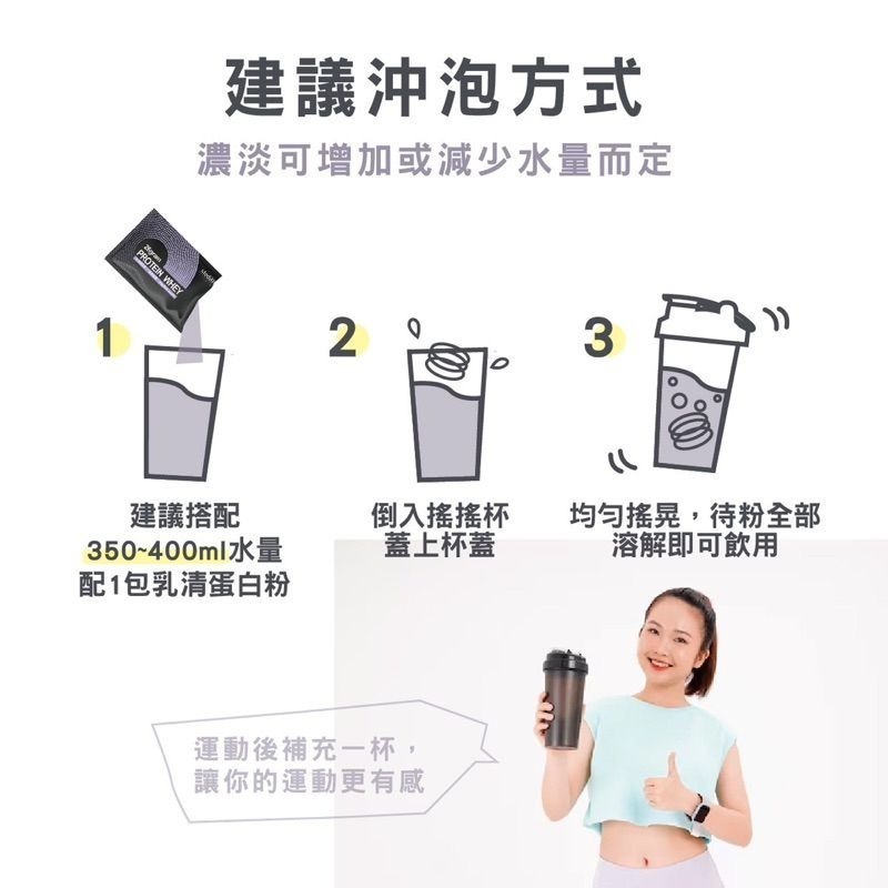 MedBIO美百優™ 乳清 高效乳清蛋白 🥛500g🥛 高蛋白 蛋白粉 奶昔 保健食品-細節圖5