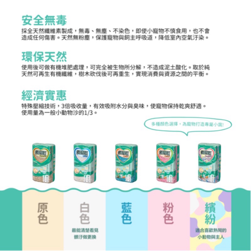 (快速現貨)美國凱優 CAREFRESH 小動物專用紙棉 兔子/倉鼠/天竺鼠/黃金鼠紙棉-細節圖2