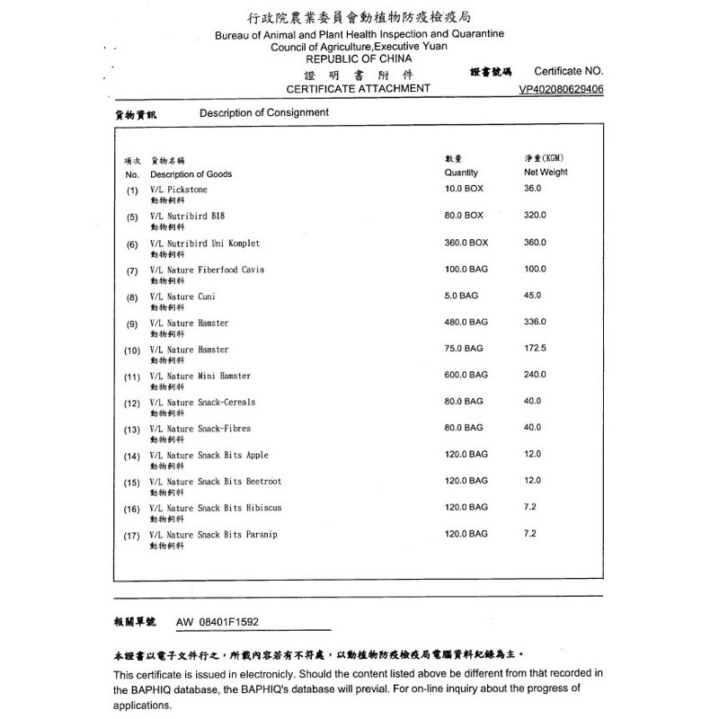 (快速現貨/比利時)凡賽爾特級倉鼠主食飼料700G 天然倉鼠飼料-細節圖3