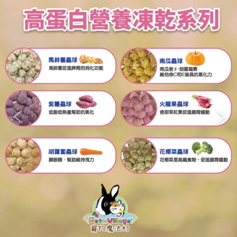 (快速現貨)Pet Village 魔法村 小動物高蛋白蟲球凍乾20g 麵包蟲乾 麵包蟲 倉鼠高蛋白 黃金鼠零食-細節圖3