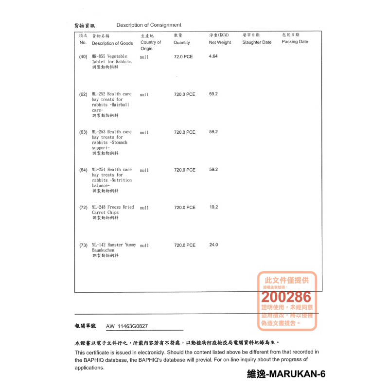 (快速現貨/日本/提摩西主食)兔子飼料 Marukan 提摩西主食 成兔飼料 高齡兔飼料 兔子飼料牧草 兔子磨牙-細節圖3