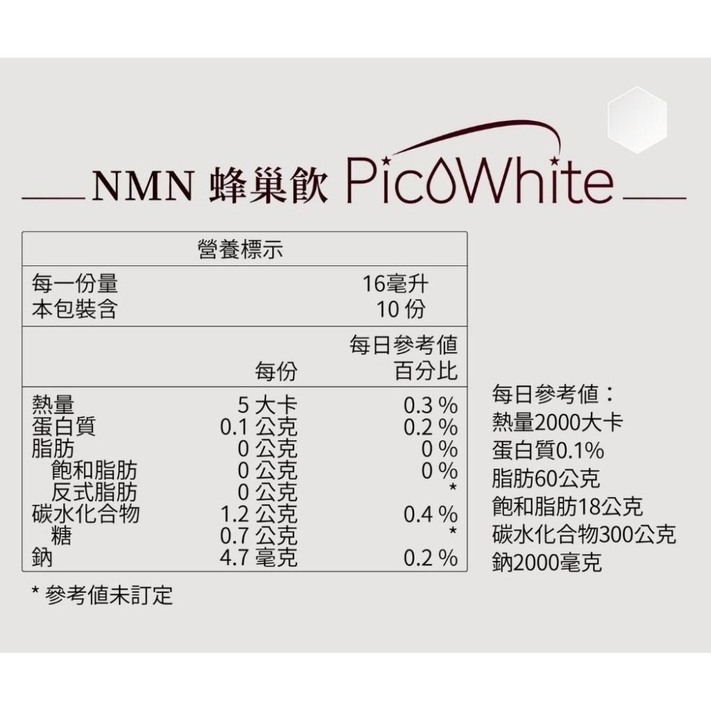 當天寄🔥現貨免運💗2025最新升級版nmn蜂巢飲2.0 Pico K.C WIN-WIN 穀胱甘肽 賽洛美 玻尿酸-細節圖4