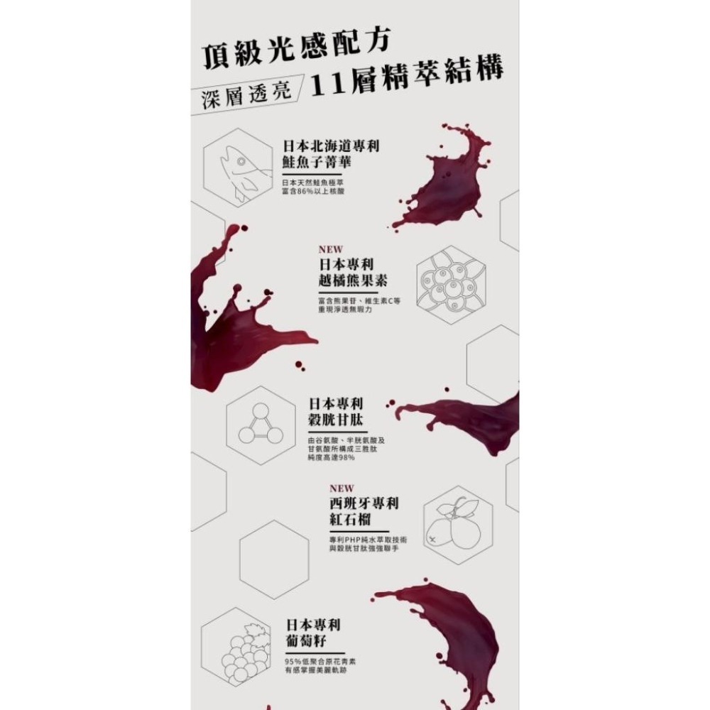 當天寄🔥現貨免運💗2025最新升級版nmn蜂巢飲2.0 Pico K.C WIN-WIN 穀胱甘肽 賽洛美 玻尿酸-細節圖6