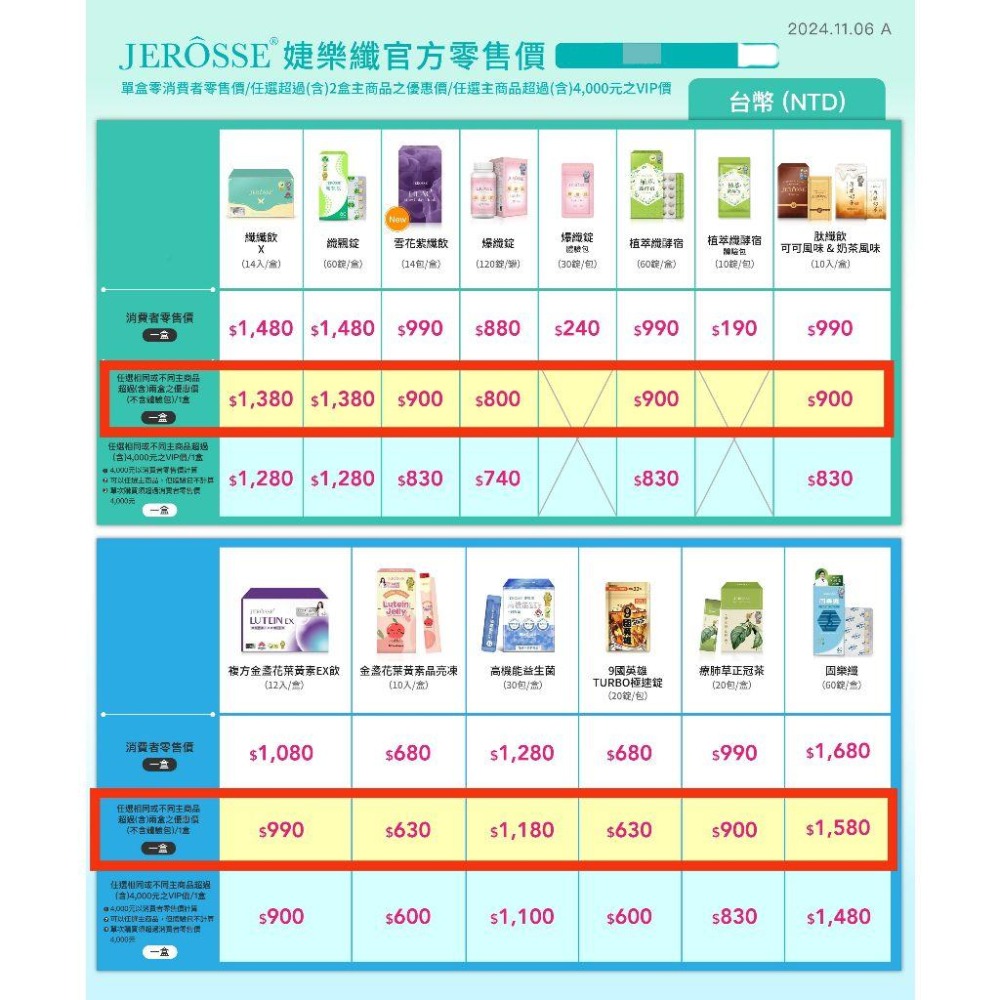 婕樂纖【任選2件優惠價客製化賣場】-細節圖3