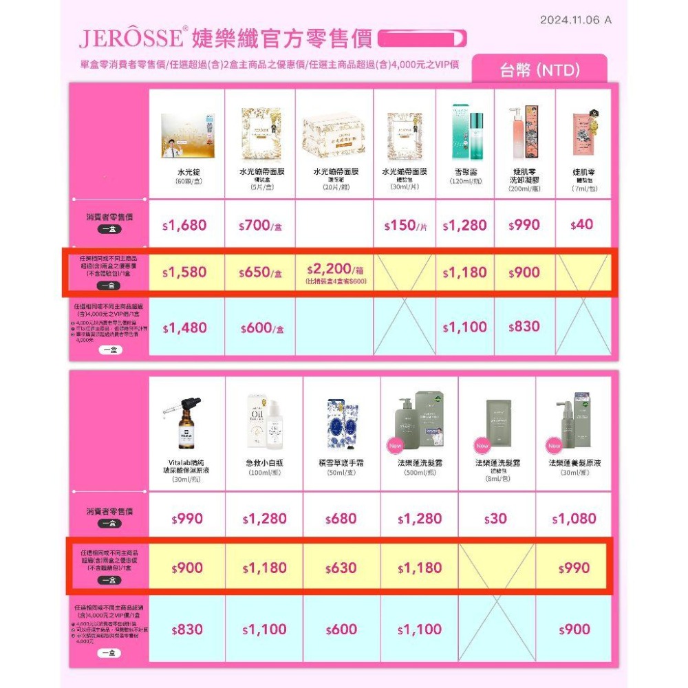 婕樂纖【任選2件優惠價客製化賣場】-細節圖4