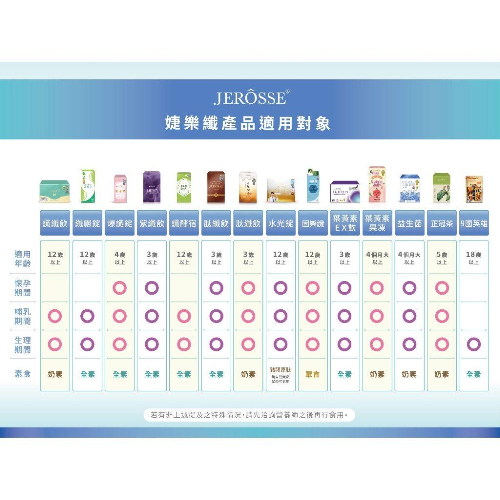 婕樂纖【任選2件優惠價客製化賣場】-細節圖5