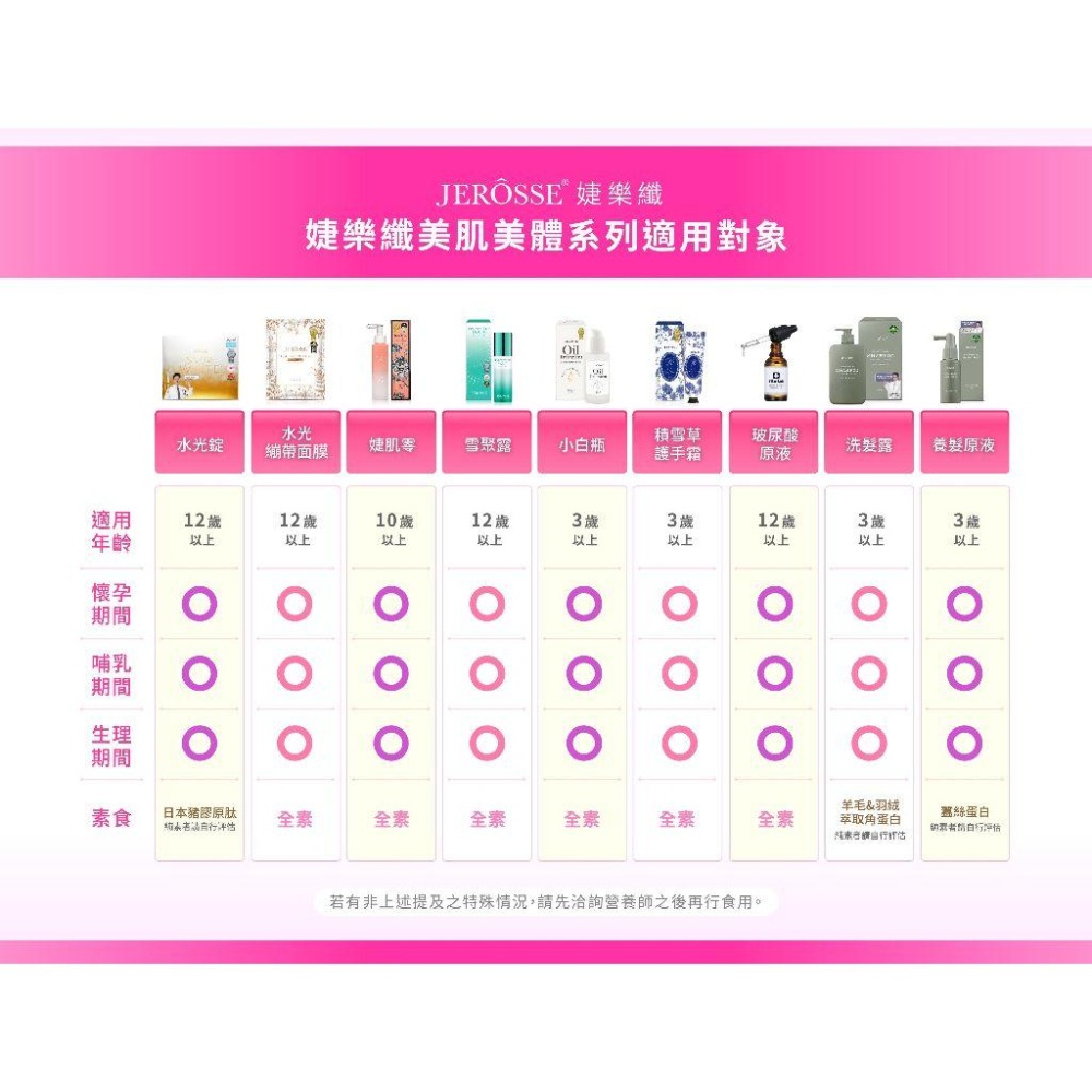 婕樂纖【任選2件優惠價客製化賣場】-細節圖6