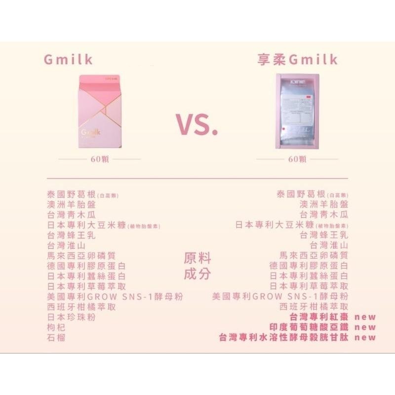 最新升級🔥現貨免運💗 享柔 GMILK2.0 KCWINWIN-細節圖2