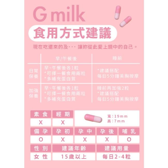 最新升級🔥現貨免運💗 享柔 GMILK2.0 KCWINWIN-細節圖4