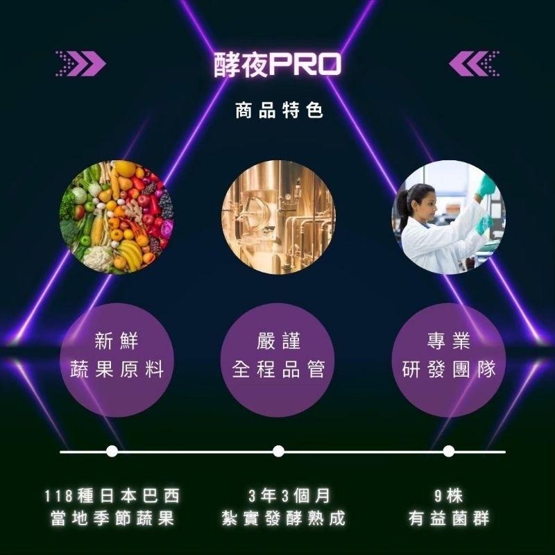 3盒下殺2980🔥當天寄🔥現貨免運💗 酵夜 night zero pro  美神契約 湯姆貓與傑利鼠聯名黑醋栗口味-細節圖6