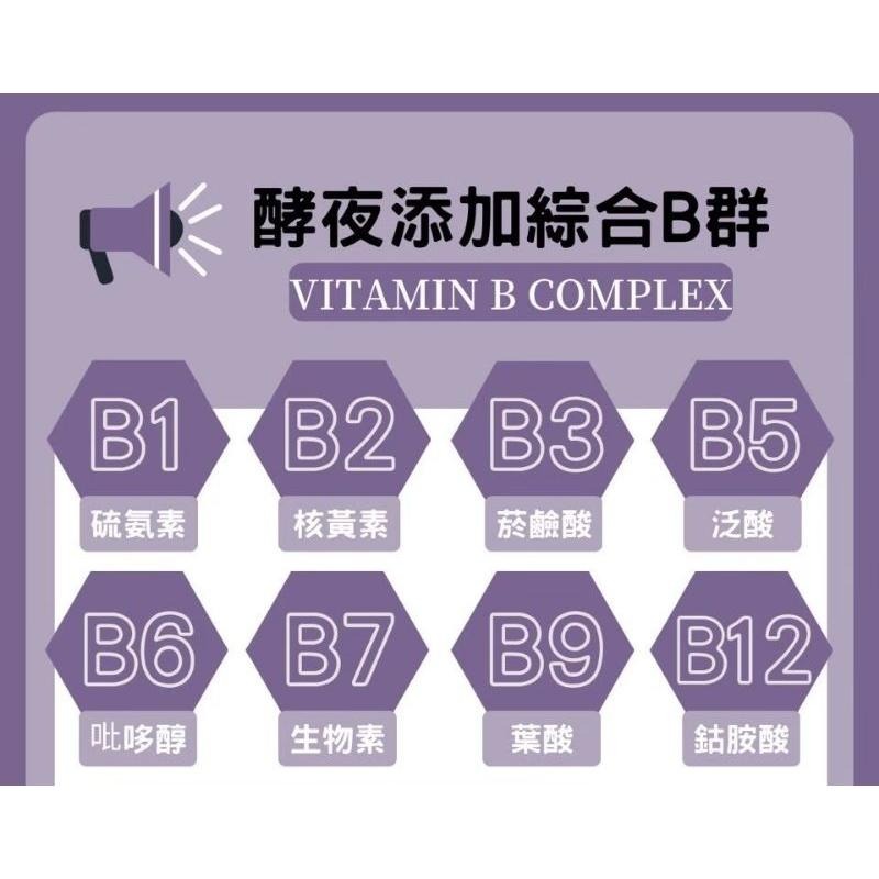 3盒下殺2980🔥當天寄🔥現貨免運💗 酵夜 night zero pro  美神契約 湯姆貓與傑利鼠聯名黑醋栗口味-細節圖7