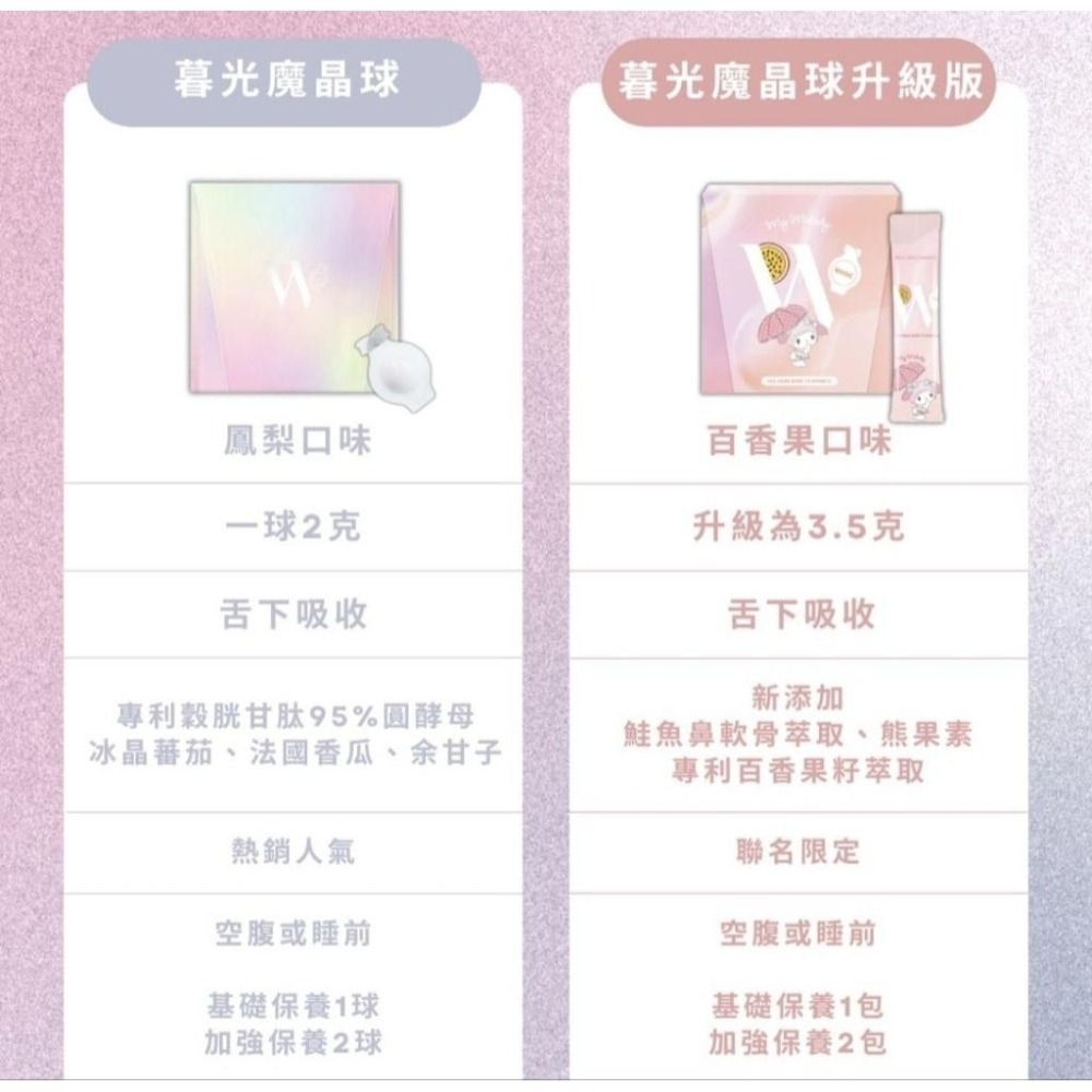 大耳狗禮盒MSPP膠原蛋白♥暮光新升級當天寄🔥現貨免運⭐️ 暮光魔晶球 美神契約-細節圖3