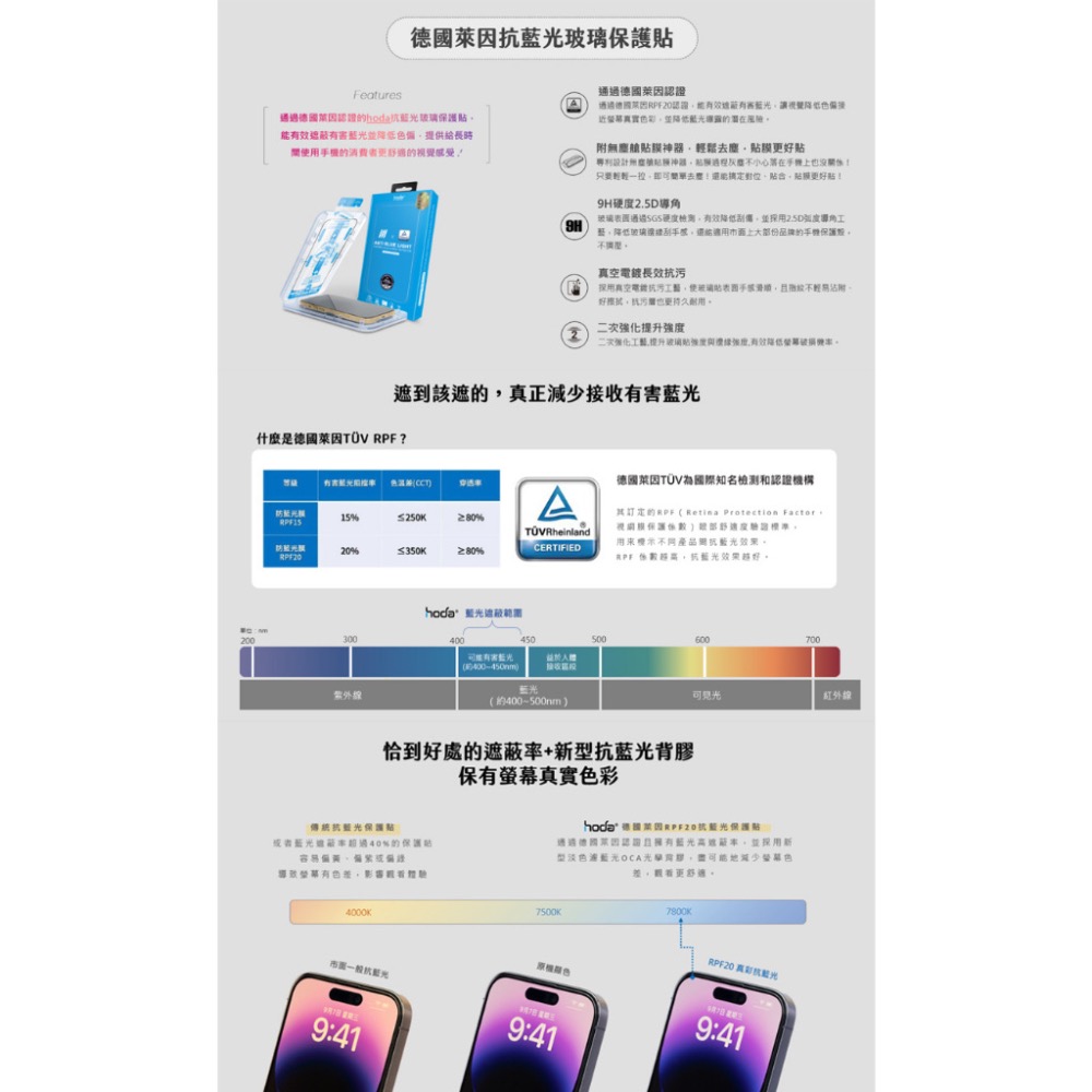 hoda 德國萊因認證抗藍光滿版玻璃保護貼附無塵太空艙貼膜神器 適用iPhone15 14 13 12 11系列-細節圖3