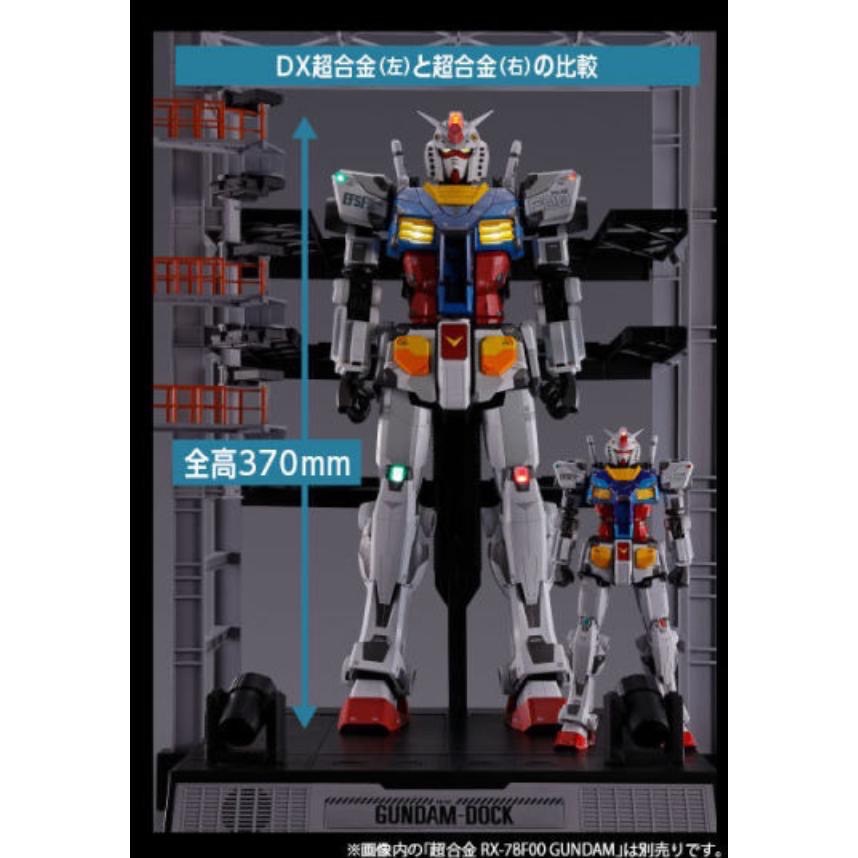 潭子台中實體店 日版 DX超合金 GUNDAM FACTORY YOKOHAMA RX-78F00 橫濱 初鋼-細節圖3