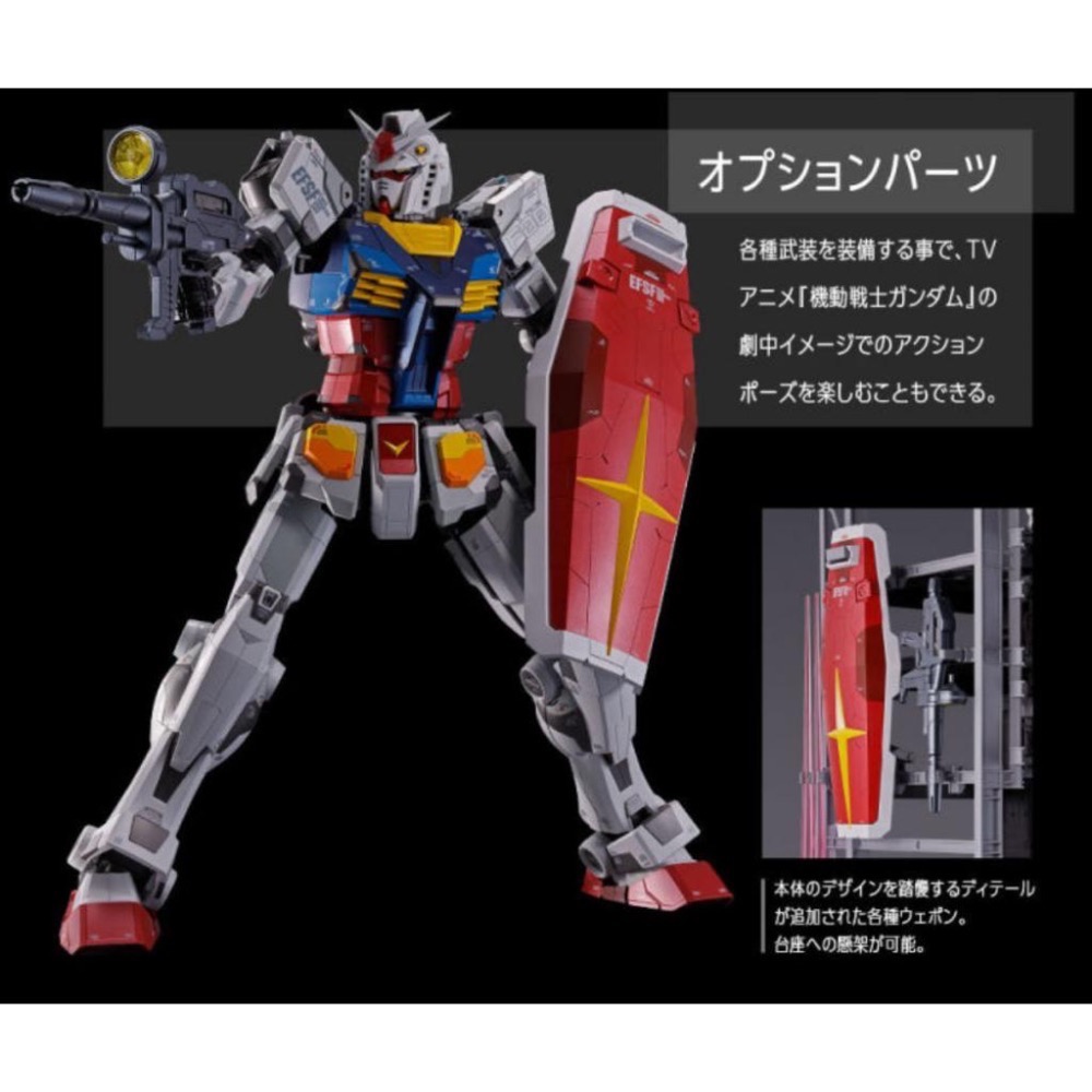 潭子台中實體店 日版 DX超合金 GUNDAM FACTORY YOKOHAMA RX-78F00 橫濱 初鋼-細節圖4
