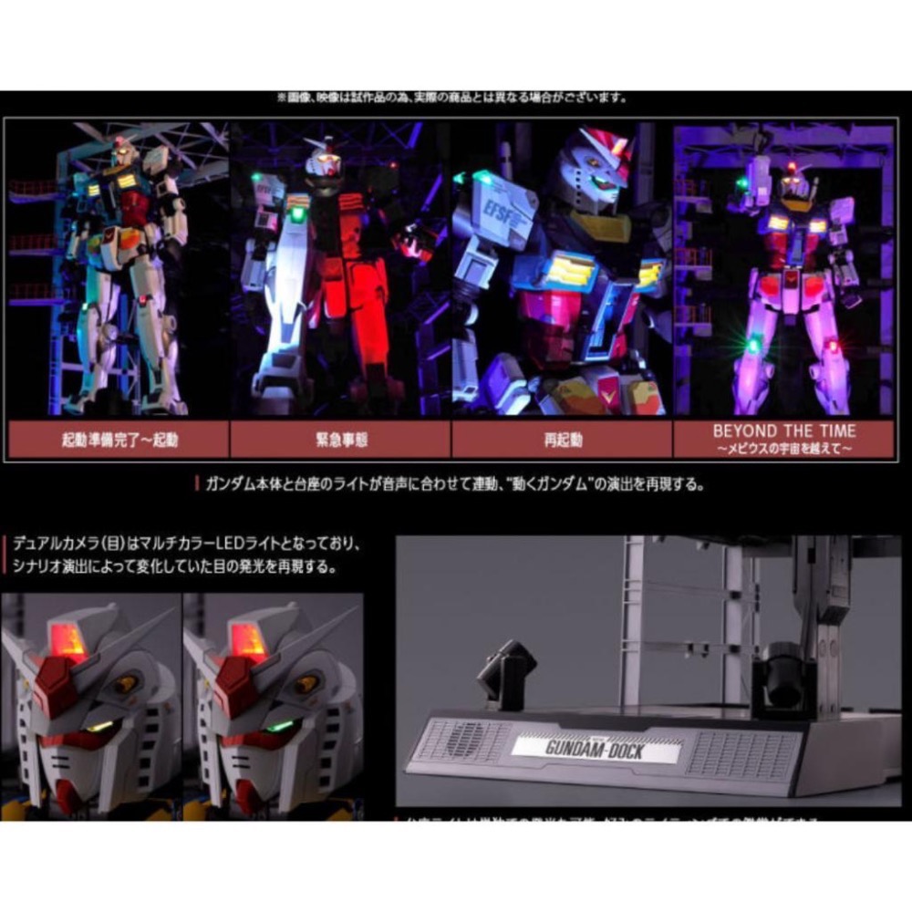潭子台中實體店 日版 DX超合金 GUNDAM FACTORY YOKOHAMA RX-78F00 橫濱 初鋼-細節圖6
