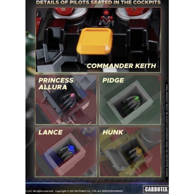 Blitzway 5PRO Voltron 聖戰士 五獅合體 百獸王 含底座 (非日本閹割版）-細節圖6