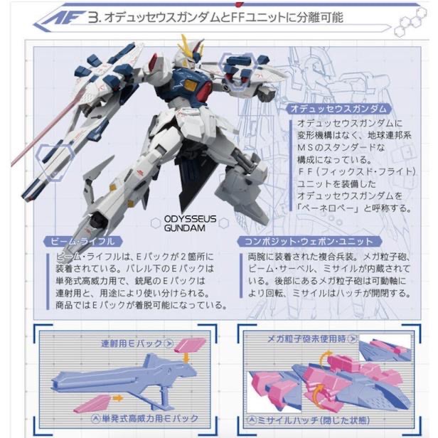 魂商 日版 新版 ROBOT魂 R魂 Ka 潘娜洛普 閃光的哈薩威 Ver. 大白鵝-細節圖5