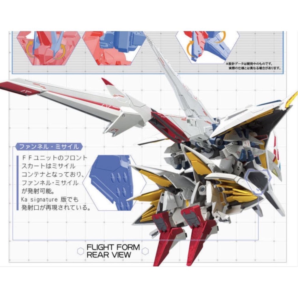 魂商 日版 新版 ROBOT魂 R魂 Ka 潘娜洛普 閃光的哈薩威 Ver. 大白鵝-細節圖8