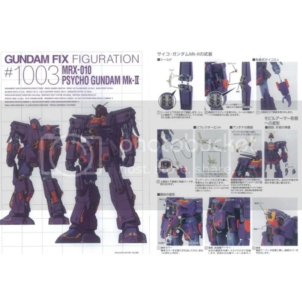 FIX GFFMC 1010 Psycho  Mk-II Neo Zeon 精神 感應 鋼彈 看內文-細節圖3