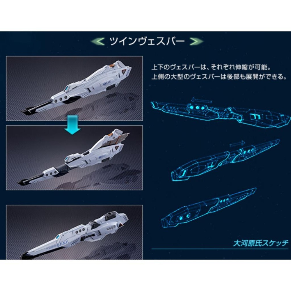 ＝逆襲的哈囉＝ 魂商  METAL BUILD MB合金 機動戰士鋼彈 F91 配件 不含本體 MSV 擴充套件-細節圖3