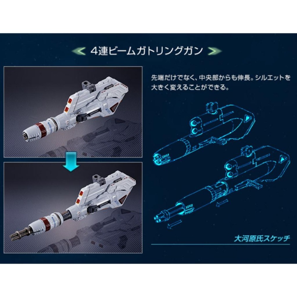 ＝逆襲的哈囉＝ 魂商  METAL BUILD MB合金 機動戰士鋼彈 F91 配件 不含本體 MSV 擴充套件-細節圖6