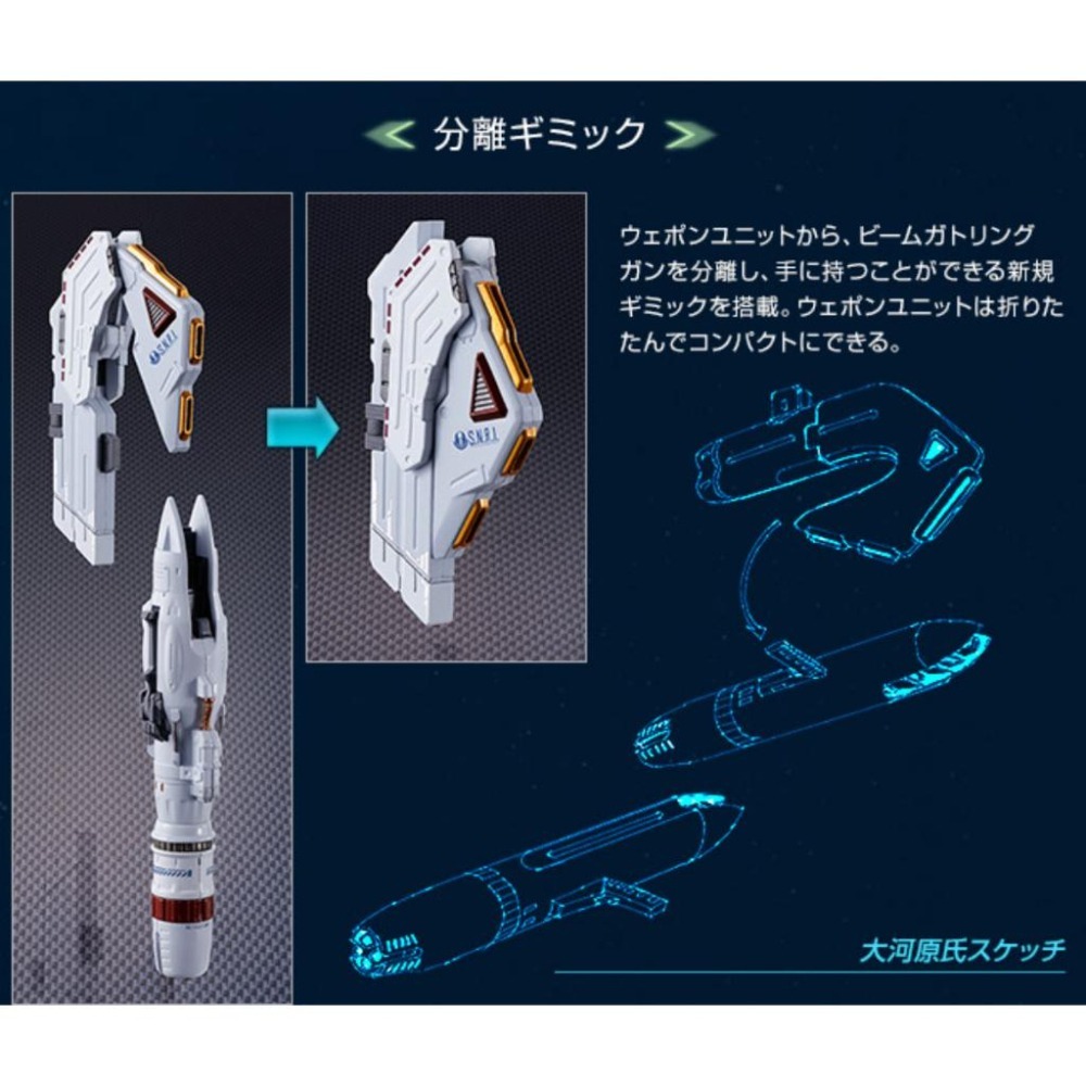 ＝逆襲的哈囉＝ 魂商  METAL BUILD MB合金 機動戰士鋼彈 F91 配件 不含本體 MSV 擴充套件-細節圖7