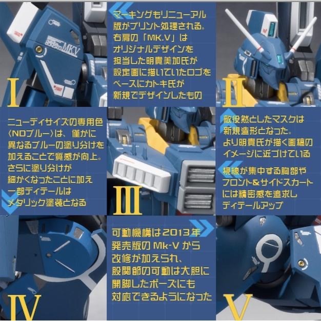 魂商店 限定 ROBOT魂 R魂 Ka X 鋼彈 MK-V  Ver. 完成品 看內文-細節圖7