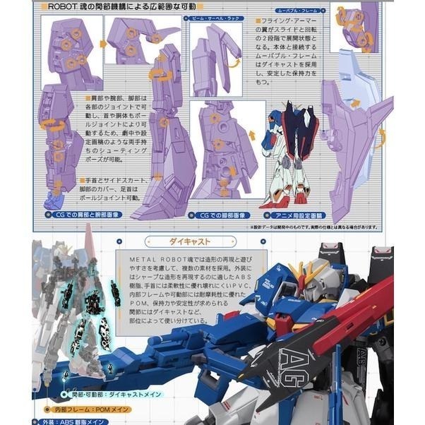 ＝逆襲的哈囉＝日版 魂商 METAL ROBOT魂  MR魂 超合金 機動戰士鋼彈 Z鋼彈 Ka 可變形 完成品-細節圖6