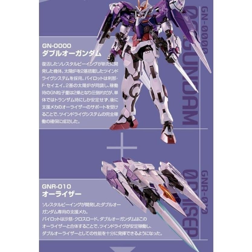 日魂 METAL BUILD MB OOR 00R 三紅 Full Particle ver. 鋼彈-細節圖5