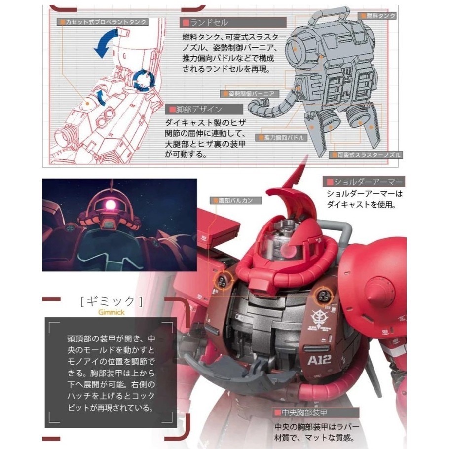 =逆襲的哈囉= 預購 1月 魂商 GFFMC MS-06R-1A 夏亞專用高機動型薩克II 德安之島紅色彗星  超合金-細節圖2