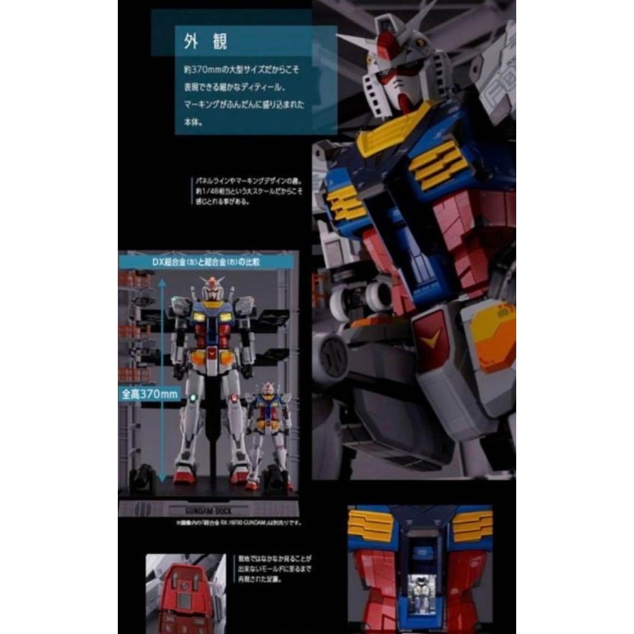 =逆襲的哈囉= 日版 DX超合金 GUNDAM FACTORY YOKOHAMA RX-78F00 橫濱 初鋼-細節圖2