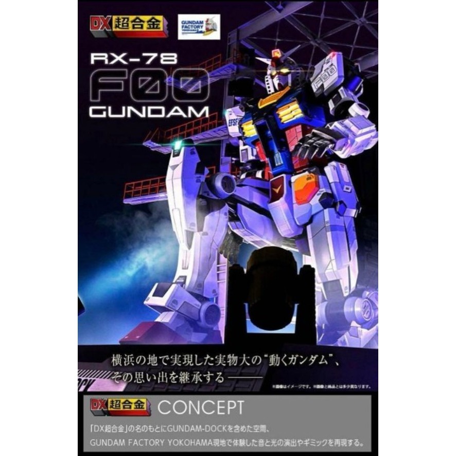 =逆襲的哈囉= 日版 DX超合金 GUNDAM FACTORY YOKOHAMA RX-78F00 橫濱 初鋼-細節圖4