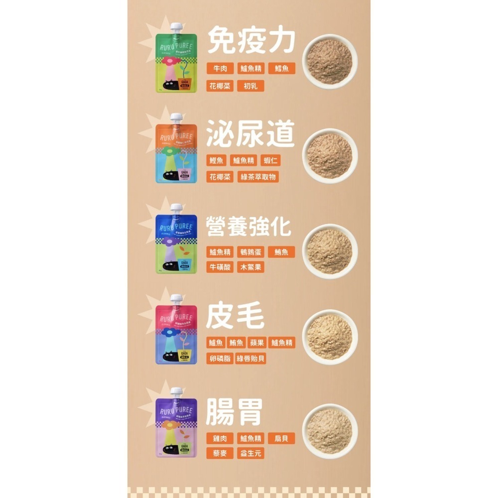GAGAWULA RURU PUREE肉泥嚕嚕包 80g 貓咪主食餐包 貓咪餐包 貓主食 貓餐包 主食餐包 貓濕糧-細節圖6
