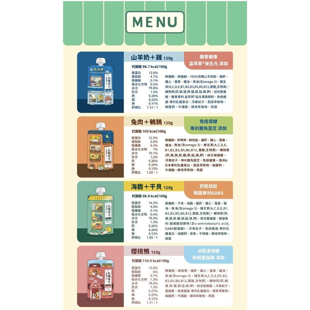 【貓有話說】營養懶人包 乳鐵蛋白主食餐包 120g｜ 主食餐包 貓主食罐 扭蓋餐包 貓餐包 貓肉泥-細節圖3