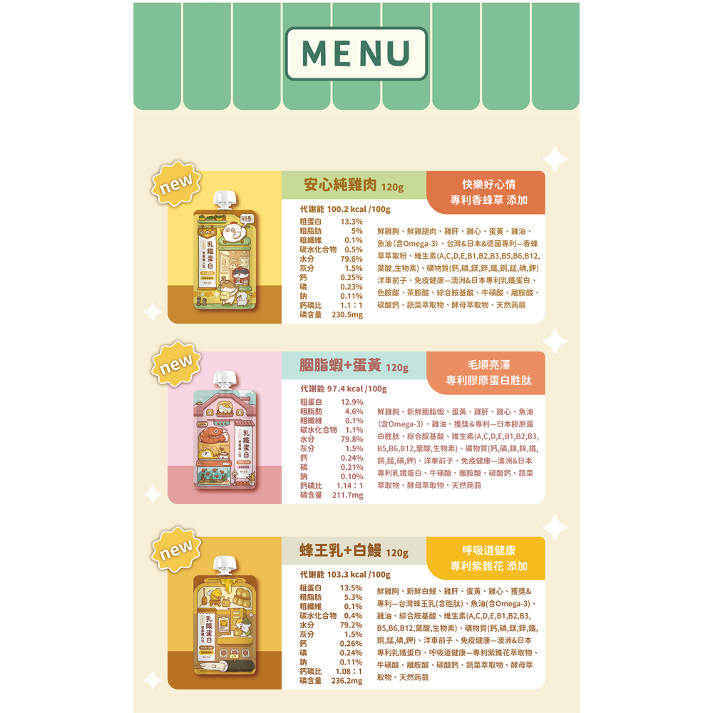 【貓有話說】營養懶人包 乳鐵蛋白主食餐包 120g｜ 主食餐包 貓主食罐 扭蓋餐包 貓餐包 貓肉泥-細節圖4