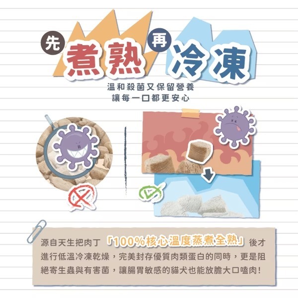 Born Natural 源自天生 低溫熟成凍乾 全熟凍乾｜貓有話說-細節圖3