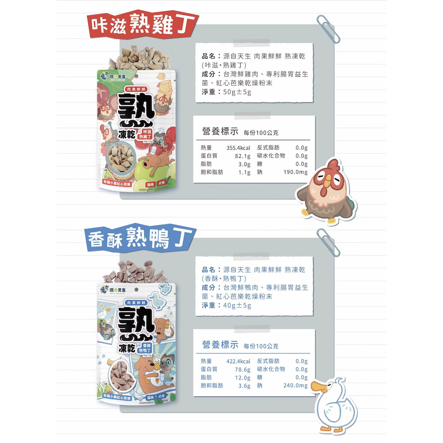 Born Natural 源自天生 低溫熟成凍乾 全熟凍乾｜貓有話說-細節圖8