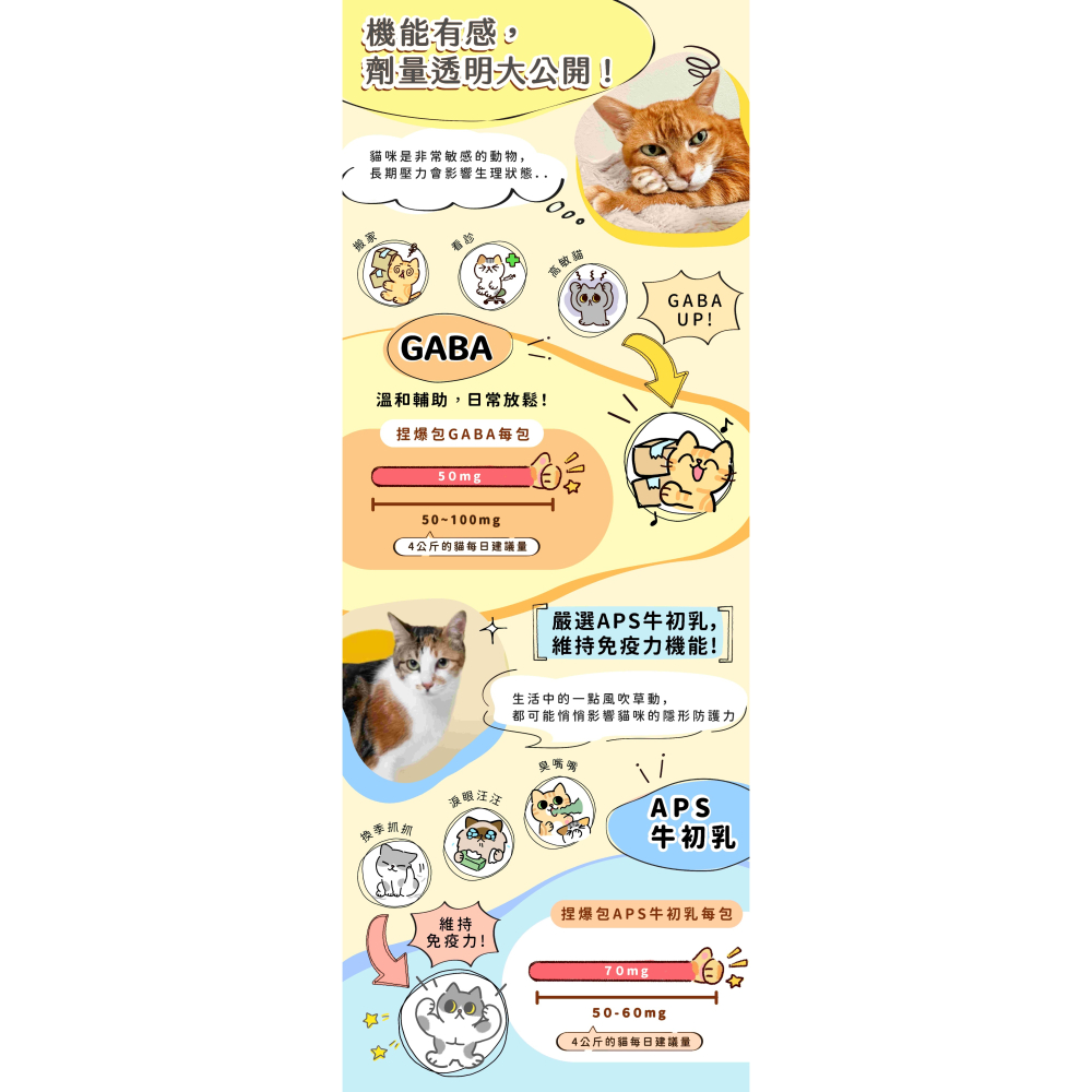 踏踏寵膳 GABA放鬆系主食餐包 捏爆包 40g-細節圖6