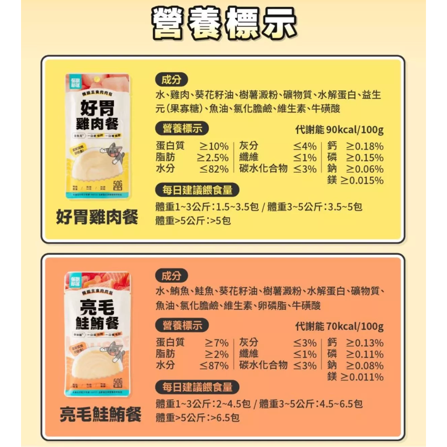 怪獸部落LitoMon｜機能主食肉肉包 貓用 50g 貓濕食 貓咪主食餐包 貓餐包-細節圖5
