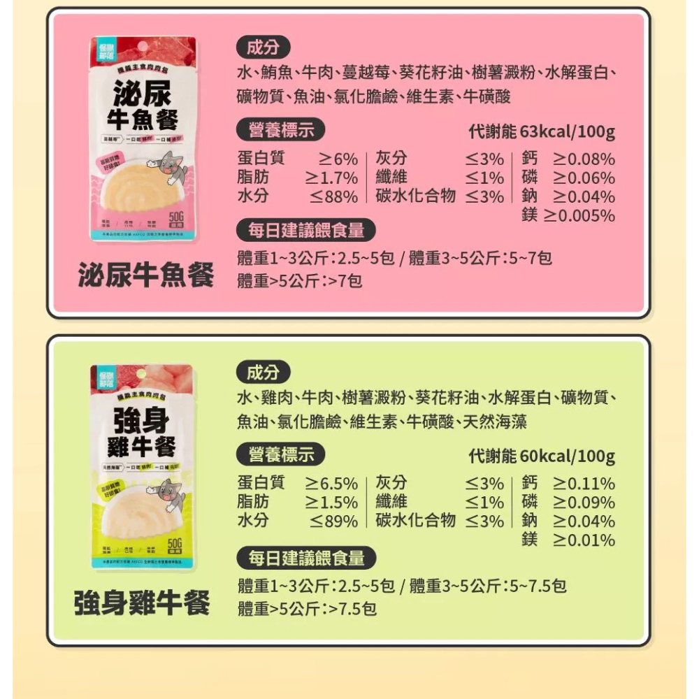 怪獸部落LitoMon｜機能主食肉肉包 貓用 50g 貓濕食 貓咪主食餐包 貓餐包-細節圖6