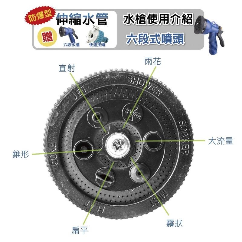 【台灣製】伸縮水管 水管 7.5米~15米 高壓水管 洗車水管 澆花水管 防爆水管 園藝水管-細節圖2